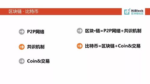 比特币区块链确认是不是不能取消了,比特币区块链确认是不是不能取消交易-第1张图片-币安app下载
