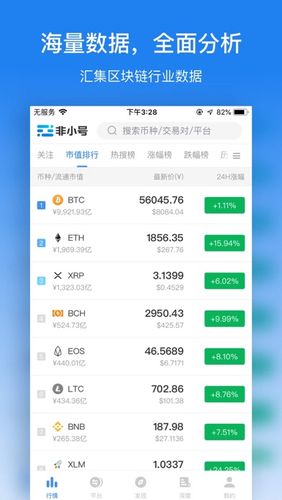 查询虚拟货币的app-第1张图片-币安app下载