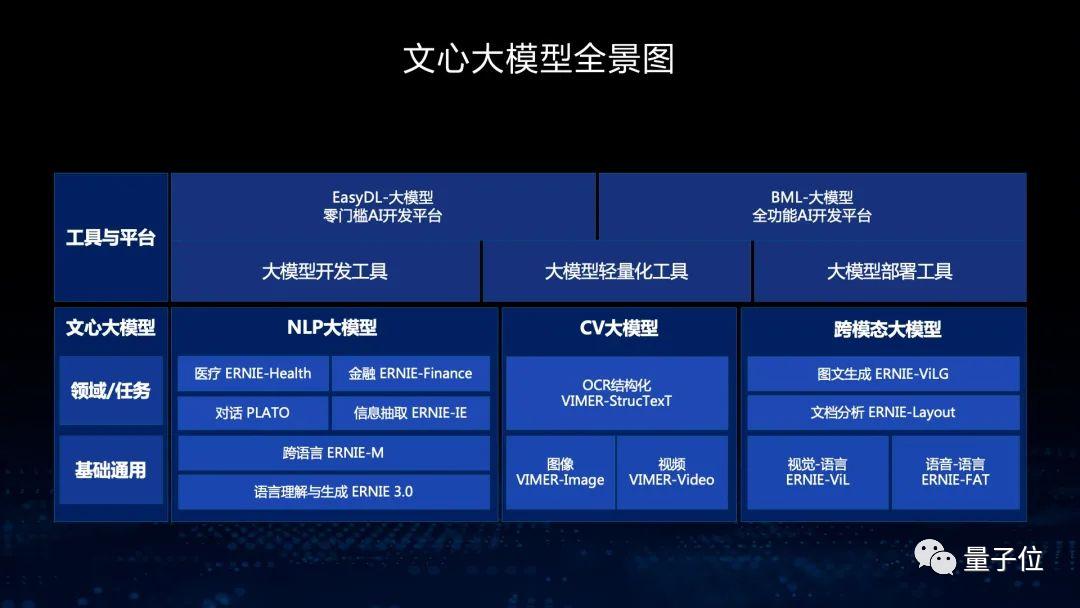 chat down,chatplus-第7张图片-币安app下载