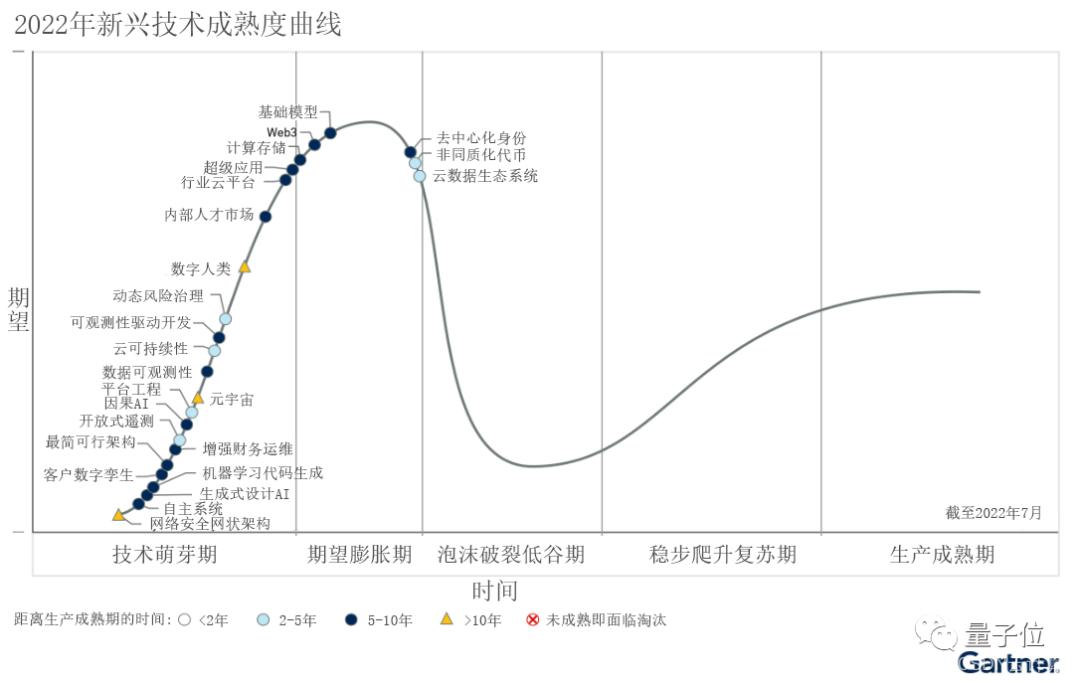 chat down,chatplus-第12张图片-币安app下载