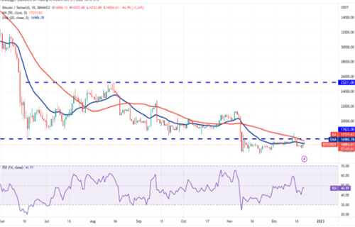 比特币今日最新价格行情 BTC今日最新行情资讯-第2张图片-币安app下载