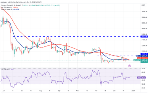比特币今日最新价格行情 BTC今日最新行情消息-第2张图片-币安app下载