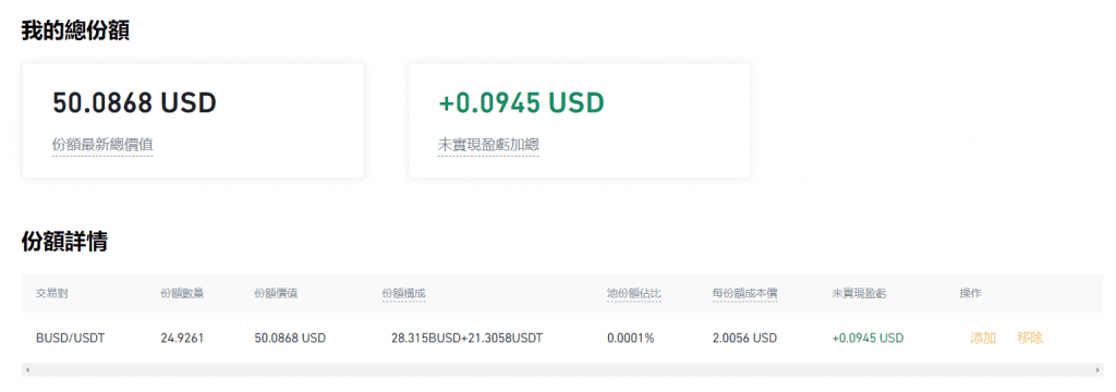 （Huobi）火必流动性挖矿|什么是 DeFi？火必交易所如何赚被动收入？-第10张图片-币安app下载