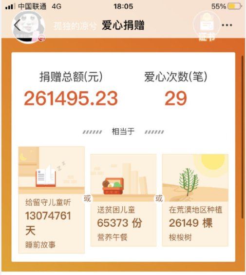 （Huobi）火必交易所-凉兮前传：偏执、天才与表演型人格-第12张图片-币安app下载