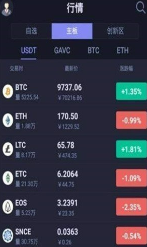 热币交易所_热币交易所v4.1.1 正式版下载_热币交易所官网版下载-第2张图片-币安app下载
