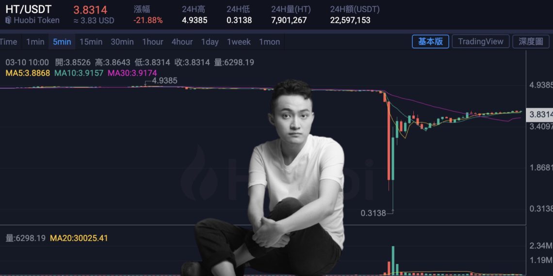 火必大插针HT10分钟暴跌99%！火必插针HT事件始末-第1张图片-币安app下载
