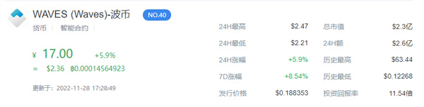 WAVS币价格今日行情-第1张图片-币安app下载