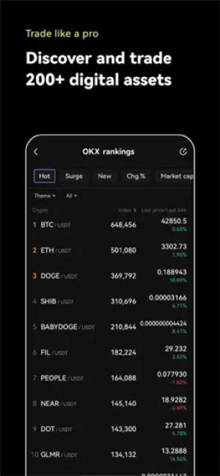 binance交易平台官方v6.3.6下载_易欧app最新安卓版下载