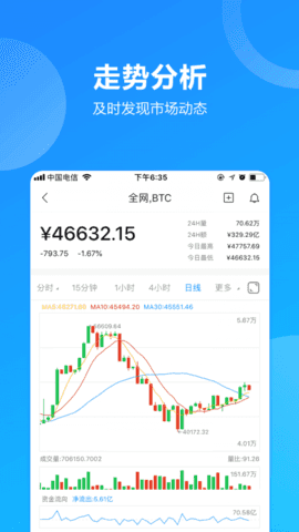 gst数字货币国内交易平台下载-gst能源链什么时候上线-第1张图片-币安app下载