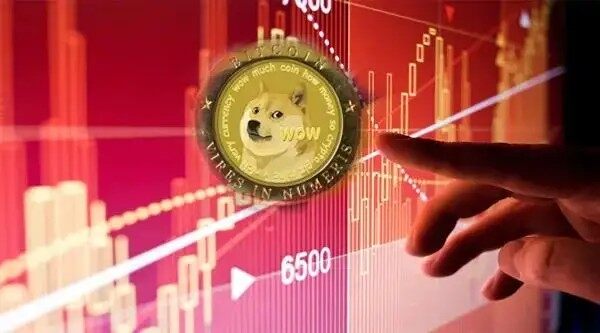 Dog狗狗币钱包下载_Dog狗狗币钱包安卓版下载v2.0-第3张图片-币安app下载
