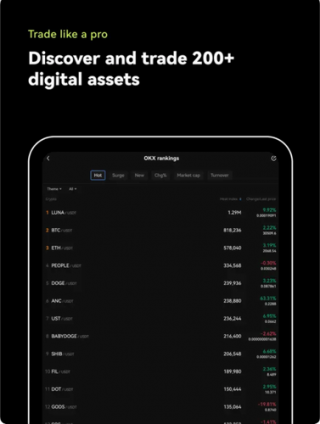 比特币最新行情app下载_binance比特币交易所下载