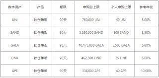 binance交易平台app官网下载_binance易交易app官网版下载地址v1.036