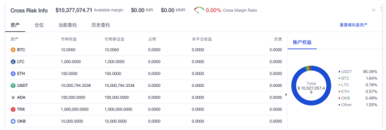 binanceOKEx统一账户功能更新下载 binance统一账户全新下载-第5张图片-币安app下载