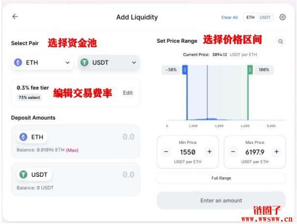 2022以太坊最受欢迎的去中心化交易所是什么？Uniswap怎么用？Uniswap新手教程-第1张图片-币安app下载