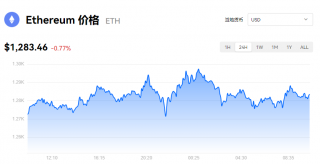 TH最新消息_th价格今日行情_binance易易易以太坊实时动态
