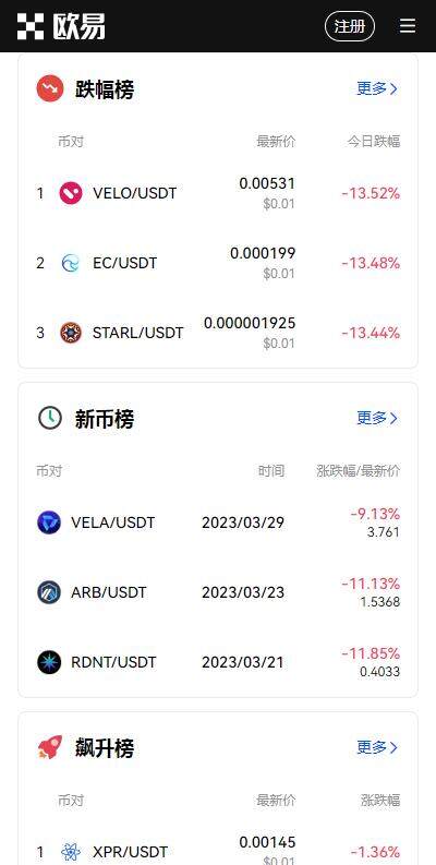 eth以太坊交易所安全版app下载-binanceeth交易平台v6.2.87下载-第4张图片-币安app下载