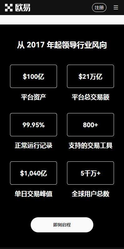 binance易交易所6月下载2023-binanceapp官网下载直达地址v6.1.1-第1张图片-币安app下载