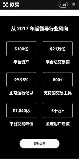 binance易交易所6月下载2023-binanceapp官网下载直达地址v6.1.1