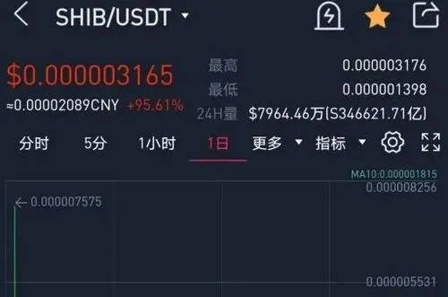 binance、交易所买binance全吗 oebinance官网最新安全版下载