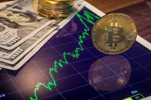 比特币今日价格行情_bitcoin的最新价格_btc有发展前景吗