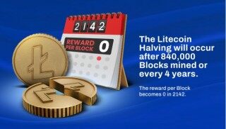 2023 年莱特币（LTC减半：预测和加密货币市场影响