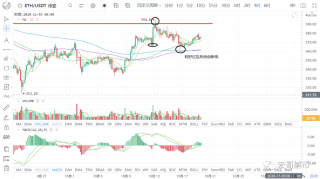 交易所app下载官网币暴雷掀起了提币狂潮 该去哪里提币交易?