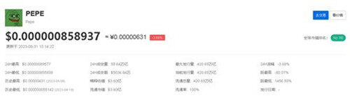 PEPE币还会大涨吗 PEPE币未来价值介绍-第2张图片-币安app下载
