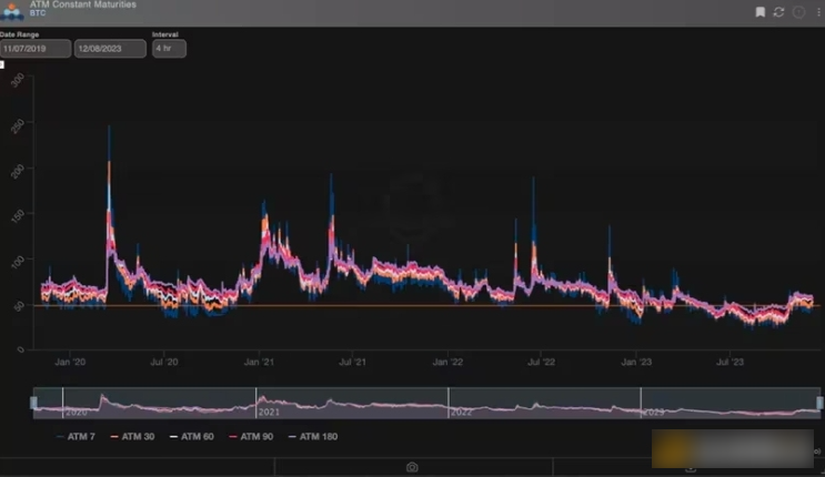 为什么说当前的市场情况类似2020年Q4 BTC会走向5万美元吗？-第1张图片-币安app下载