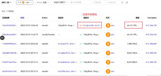 币安资金接盘大量sats：最大赢家从ordi到sats 获利2.6亿人民币-第2张图片-币安app下载