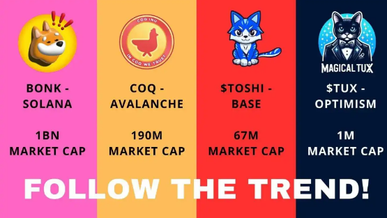 以太坊复仇成功，ETH生态有哪些机会？-第2张图片-币安app下载