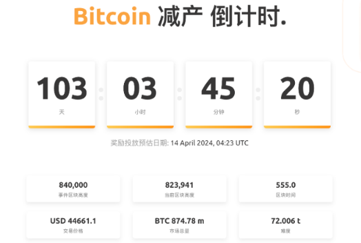 推动2024加密热潮的三大催化剂-第3张图片-币安app下载