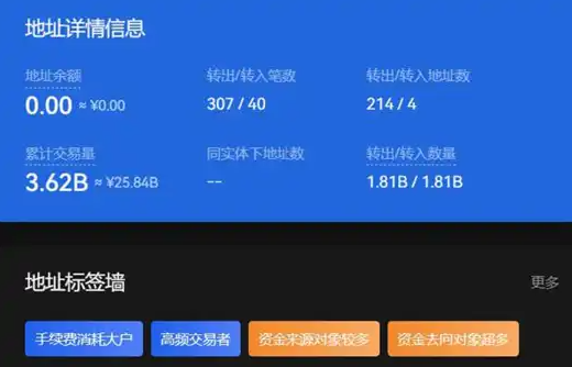 50天买入18亿美元BTC-第2张图片-币安app下载