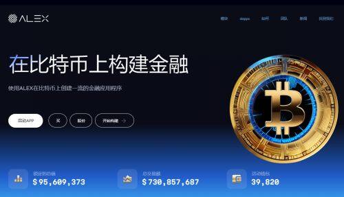 ALEX币怎么样-第1张图片-币安app下载