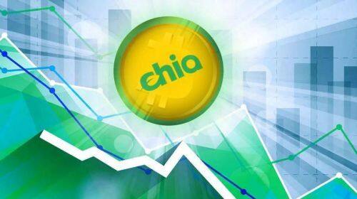 什么是Chia(XCH)币-第1张图片-币安app下载