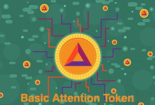 什么是Basic Attention Token(BAT)代币-第1张图片-币安app下载