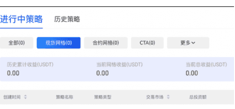 gate平台网格交易如何使用-第2张图片-币安app下载
