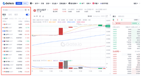 gate平台如何进行币币交易-第3张图片-币安app下载