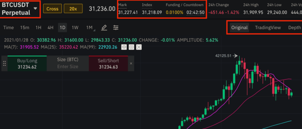 永续合约怎么玩-第3张图片-币安app下载