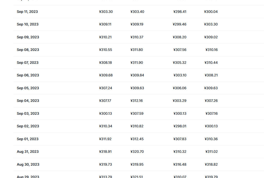 okb最新价格_ok币最新消息_okb币价格今日行情_20230921