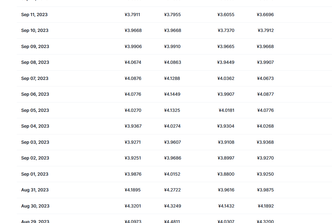 MATIC币最新价格_Polygon币未来价格_MATIC价格今日行情_20230921