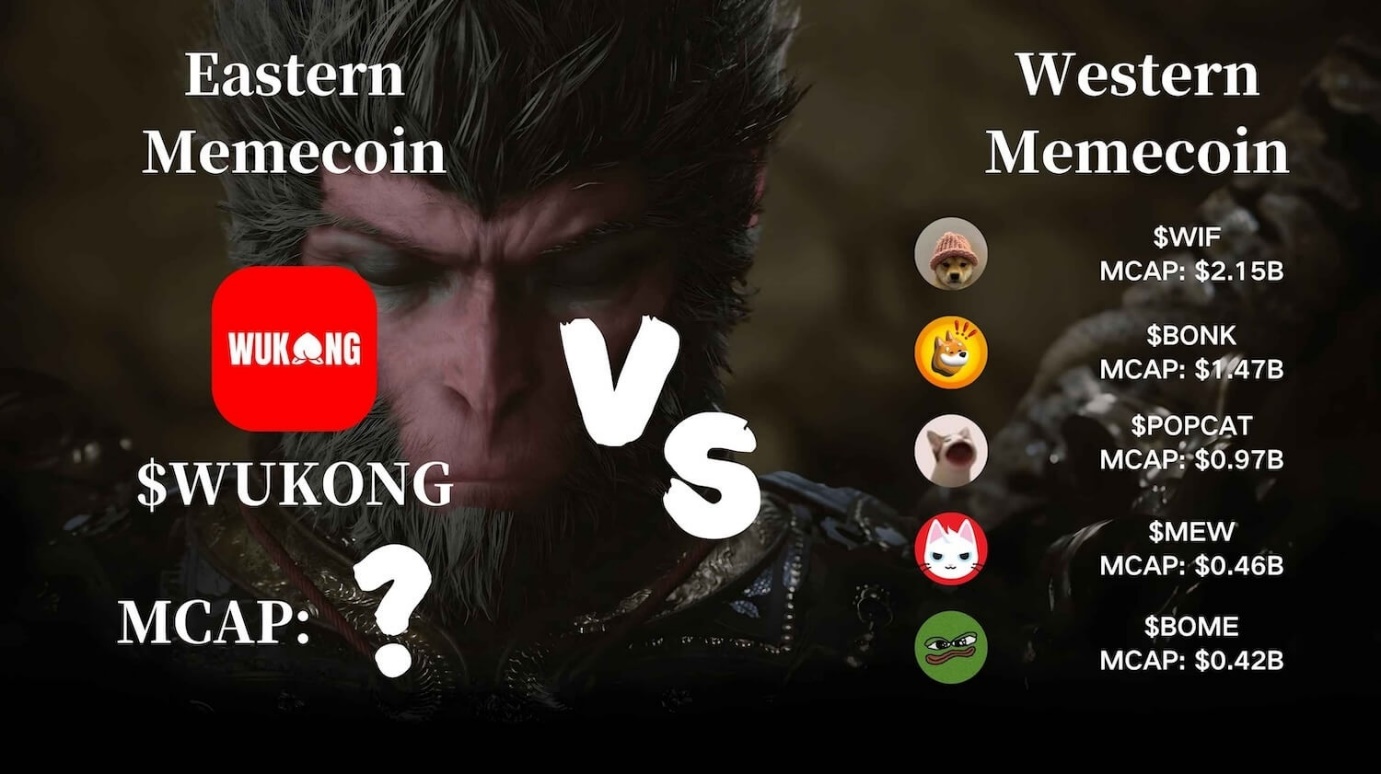 开启Solana史上最大空投，最近爆火的Wukong会是下一个meme币神话吗？-第18张图片-币安app下载