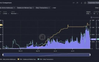 VC圆桌讨论：Web3社交与消费未来的爆发点在哪里？