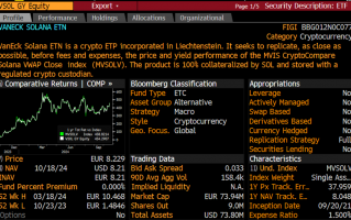 资管公司VanEck Solana ETN 质押的合规解析