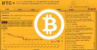 Custodia银行在拜登的加密镇压中裁员 特朗普会放松监管吗？