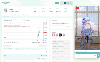 AI MEME代币如何避免昙花一现，实现长期价值？