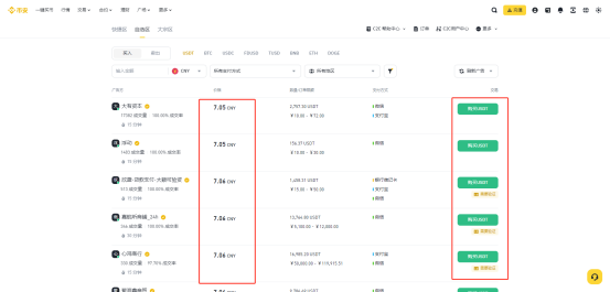 PIXEL币是什么币?PIXEL币去哪里交易买卖?-第7张图片-币安app下载