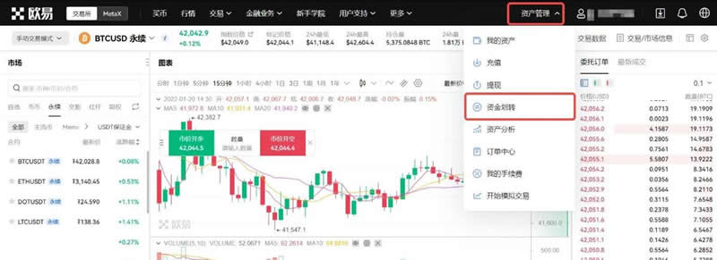 比特币永续合约怎么玩？2024最新比特币合约交易技巧有哪些?-第15张图片-币安app下载