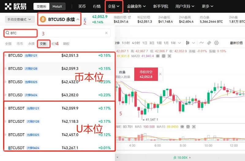 比特币永续合约怎么玩？2024最新比特币合约交易技巧有哪些?-第16张图片-币安app下载