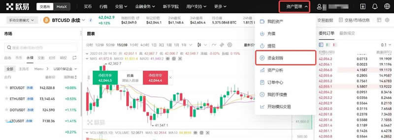 比特币永续合约怎么玩？2024最新比特币合约交易技巧有哪些?-第21张图片-币安app下载