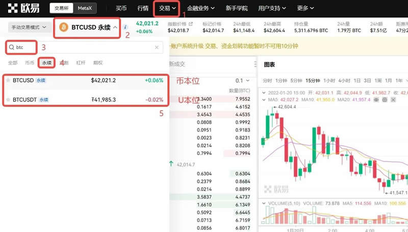 比特币永续合约怎么玩？2024最新比特币合约交易技巧有哪些?-第22张图片-币安app下载